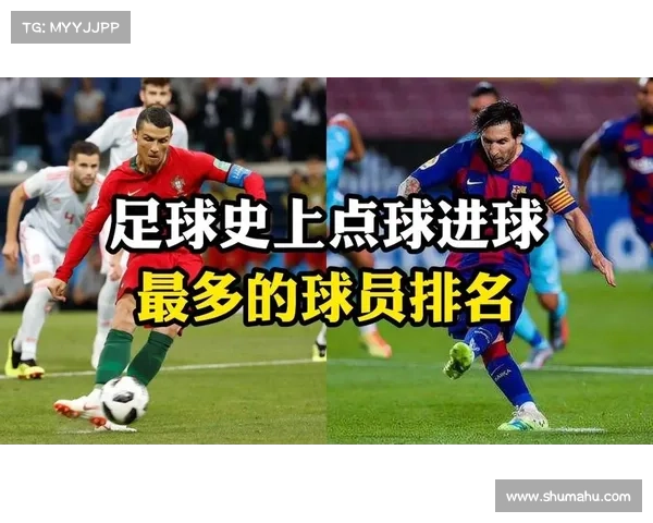 足球进球最多排行榜