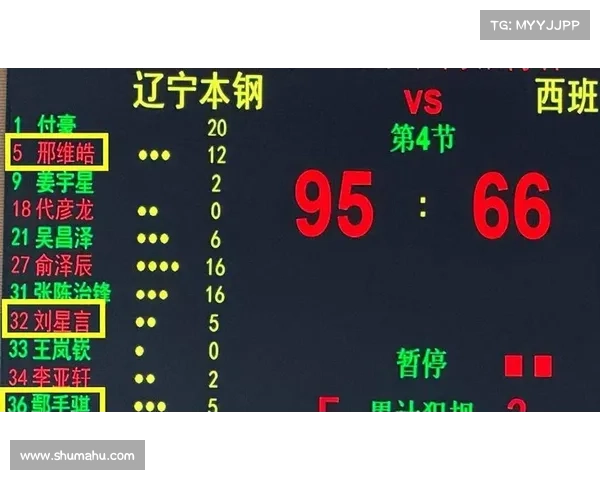 辽宁男篮昨日赛事辽宁男篮今天比赛成绩